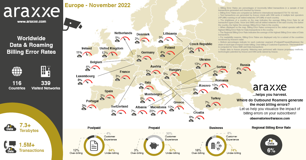 Map EBV Europe Nov 2022